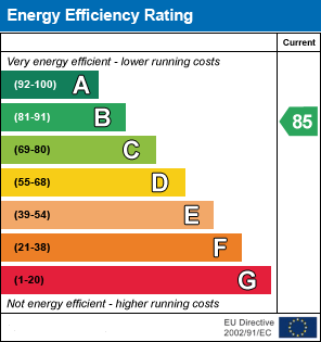 EPC chart