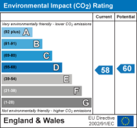 Epc chart 2