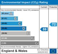 Epc chart 2