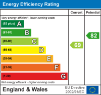 Epc chart 1