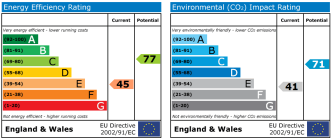 EPC chart