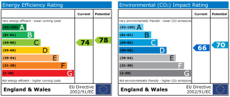 Epc chart