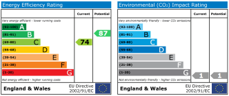 EPC chart