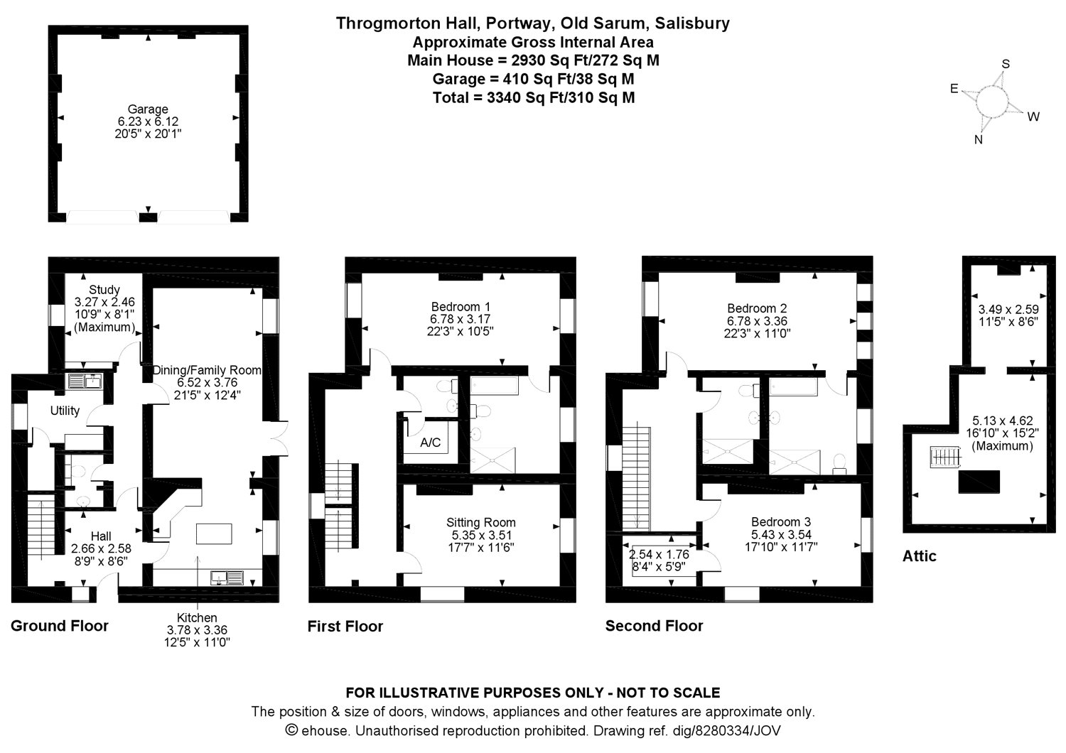 Property Sales Old Sarum Property Sales Old Sarum