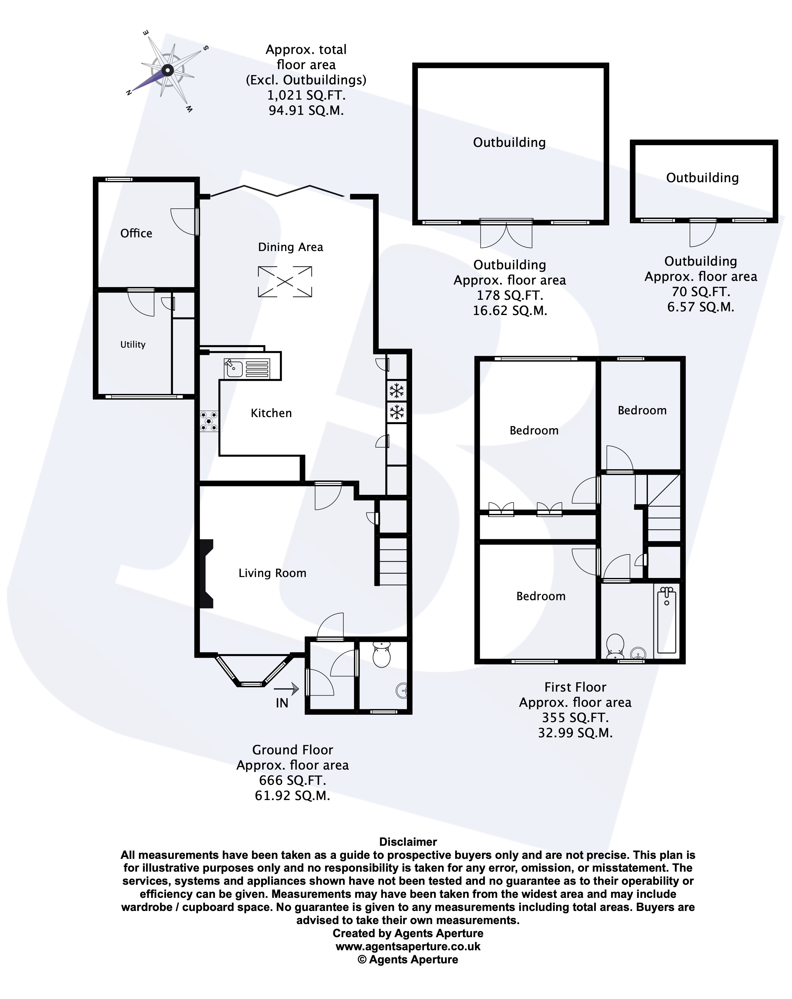 3 bedroom property for sale in Maybank Avenue, Hornchurch, RM12 Guide