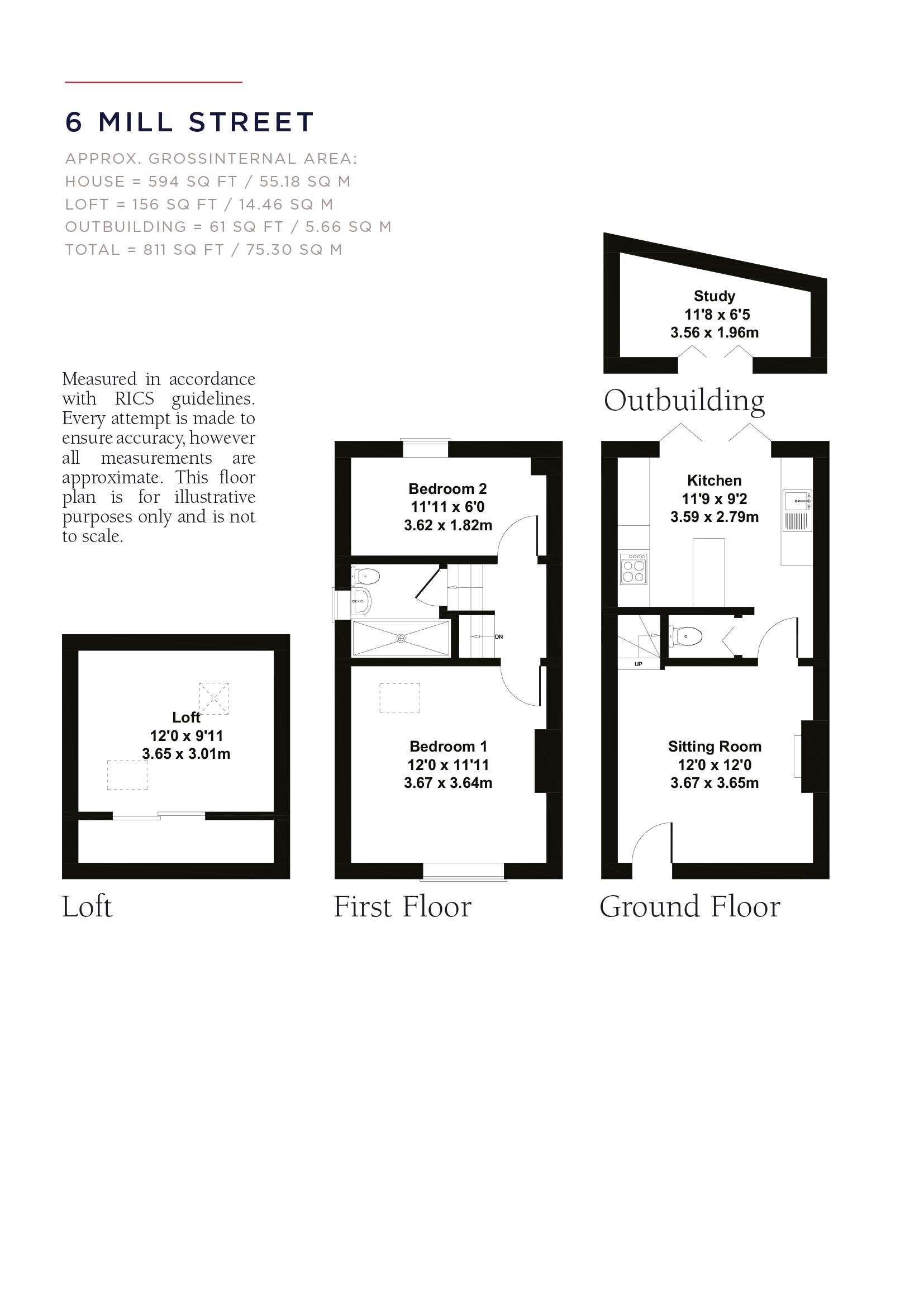 JacksonStops 2 bedroom property for sale in Mill Street, Neston