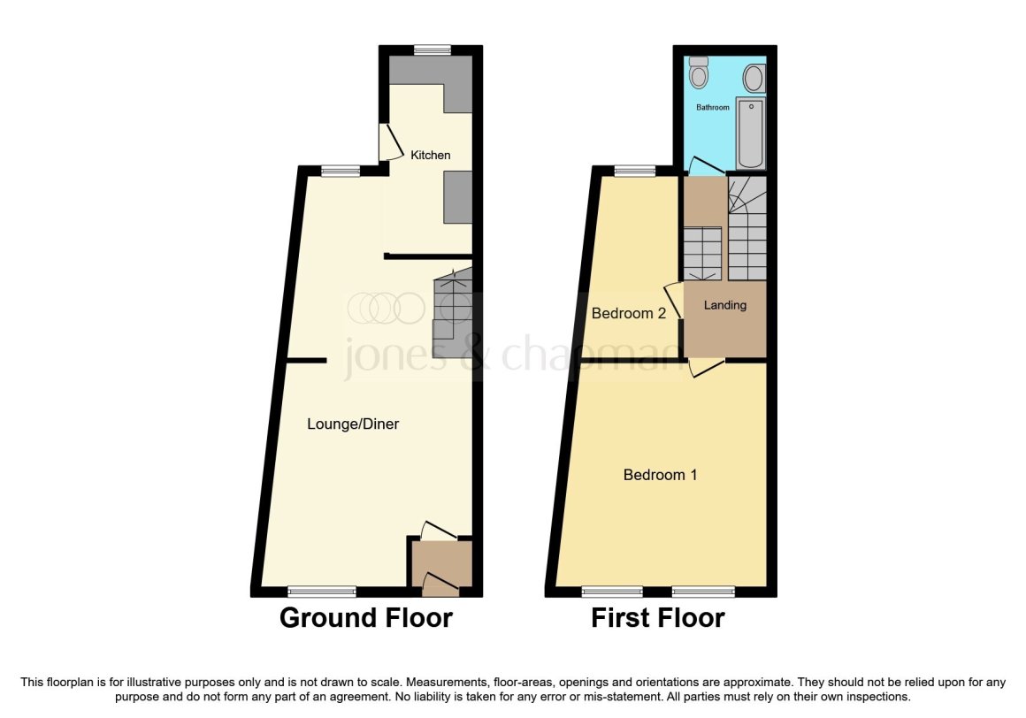 Grange Mount, Prenton 2 bedroom terraced house Sequence
