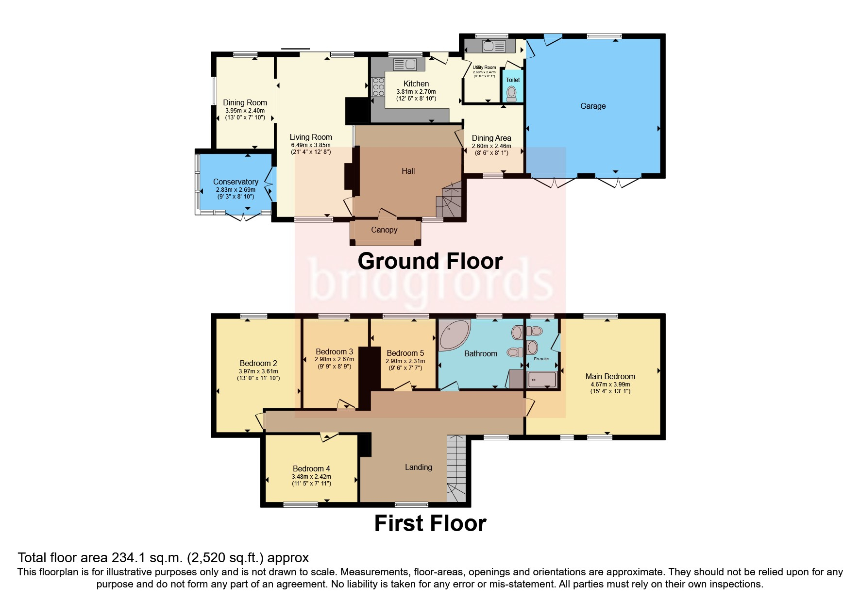 5 bedroom property for sale in Tixall Road, Stafford, ST18 Offers in