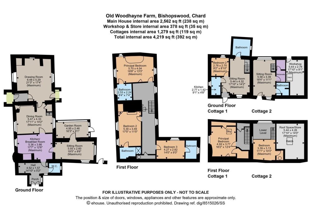 Stags 6 bedroom property for sale in East Devon