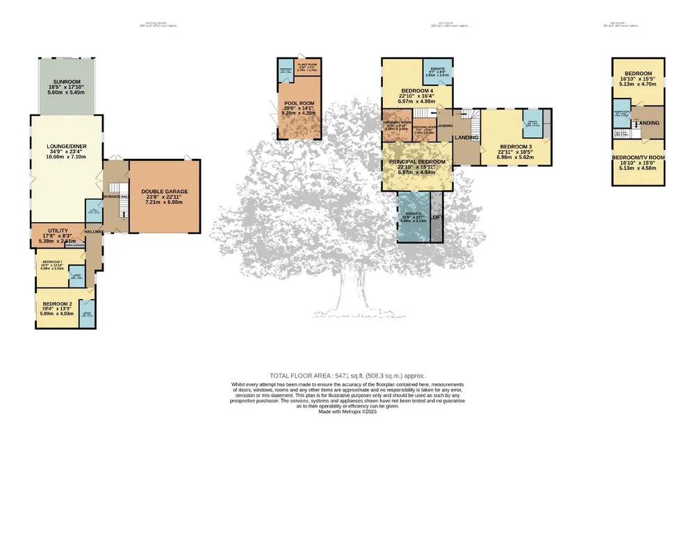 Floorplan for Viewfields