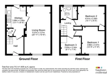 Finsbury Avenue, Mackworth, Derby floorplan 1 out of 1