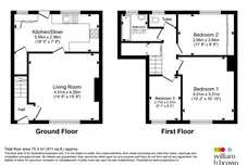 St. Alban Mount, Leeds floorplan 1 out of 1