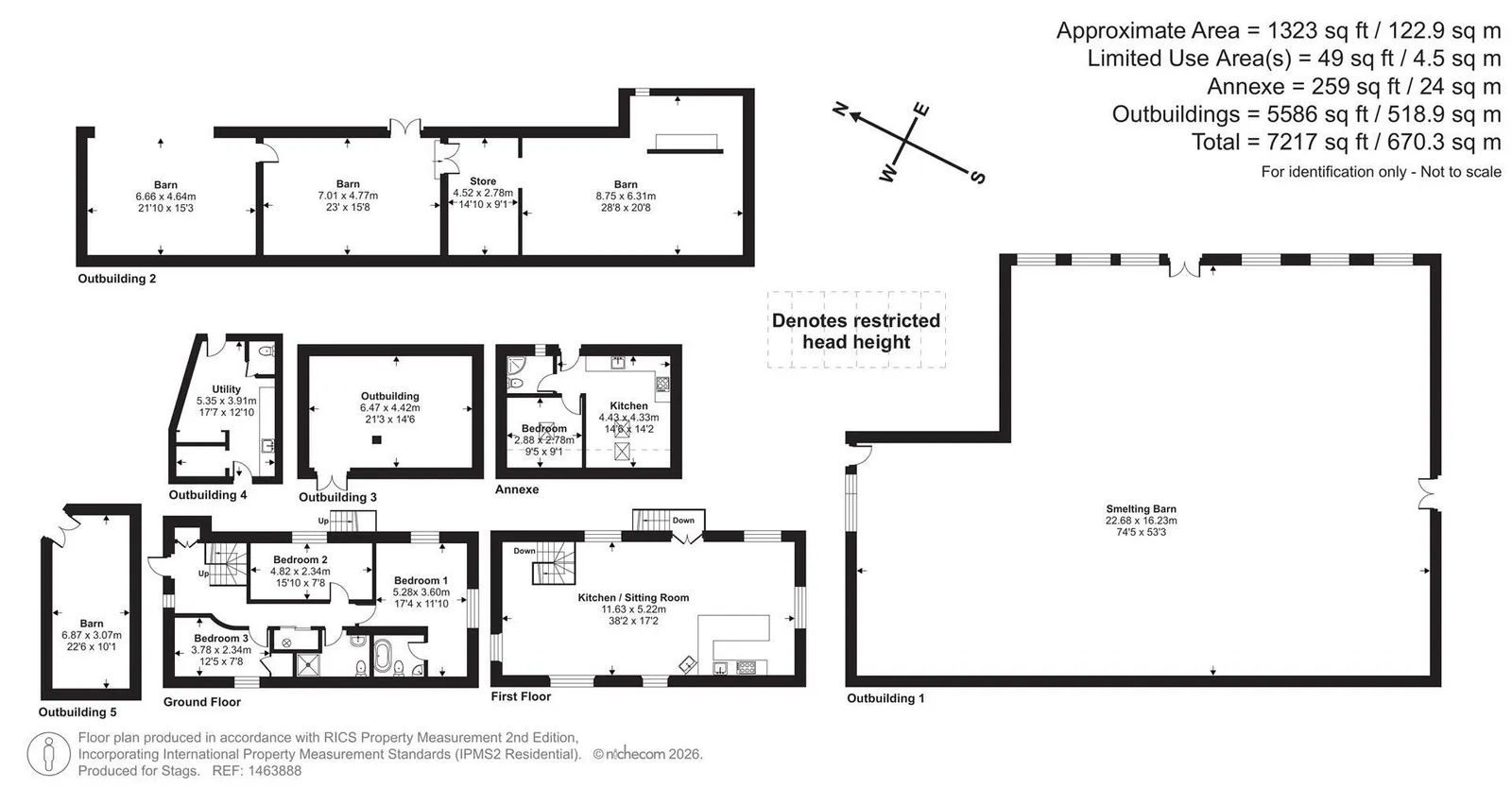 Property plan 2