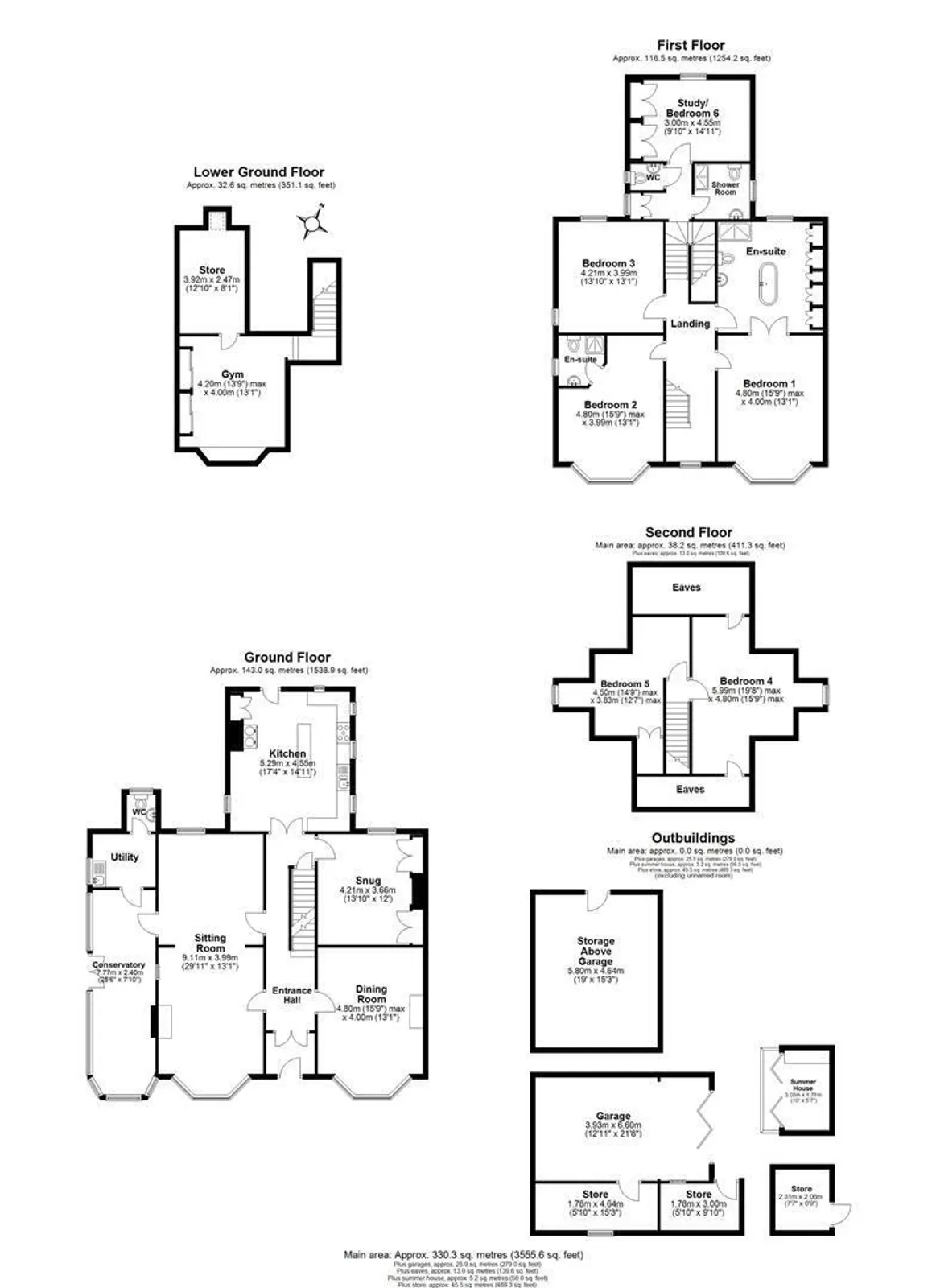 Property plan 1