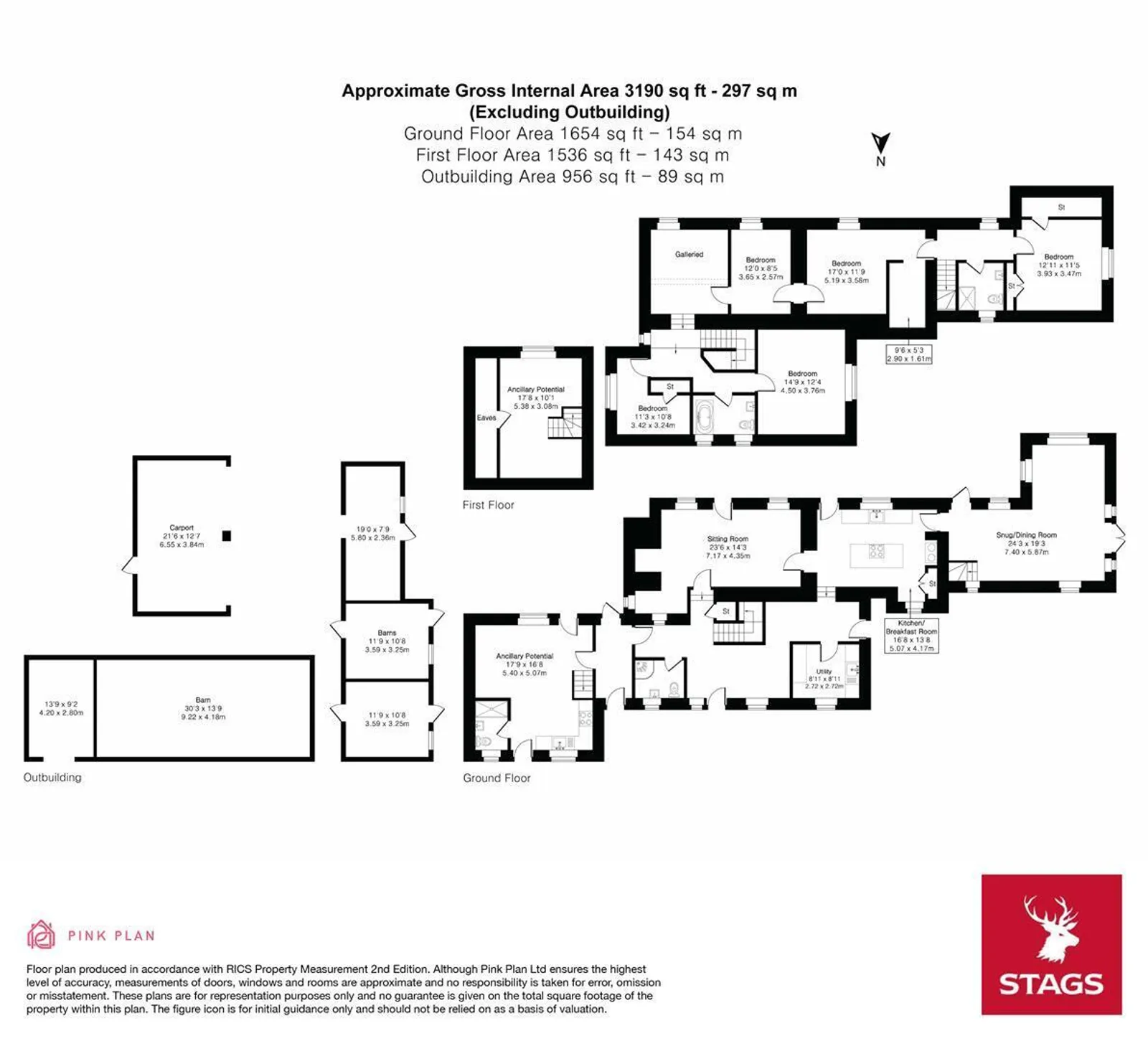 Property plan 1