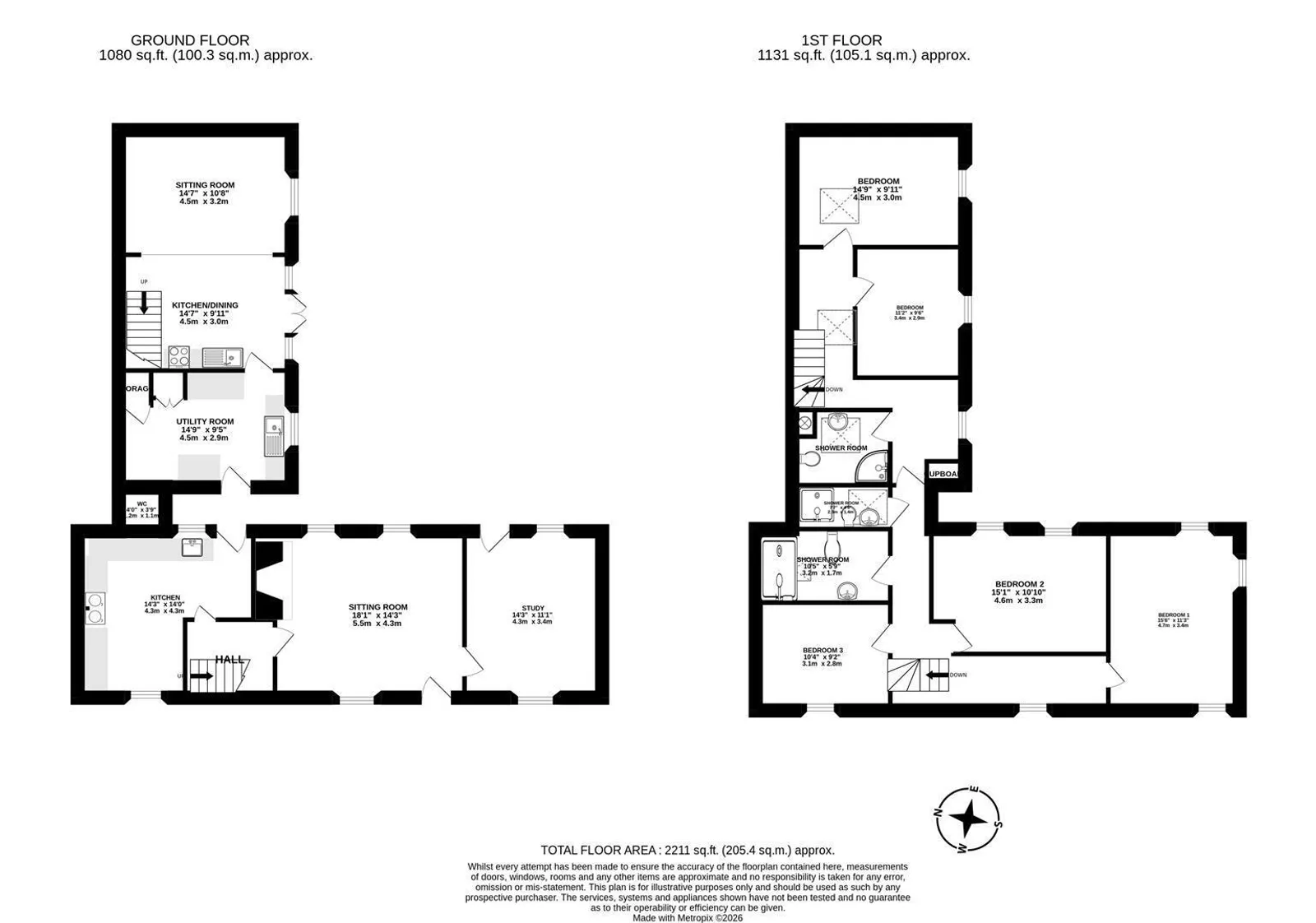 Property plan 2