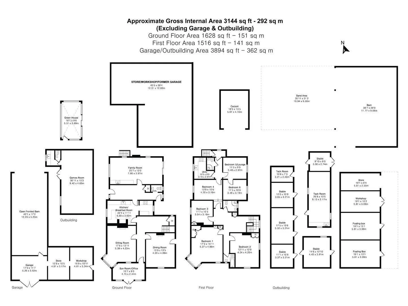 Property plan 1