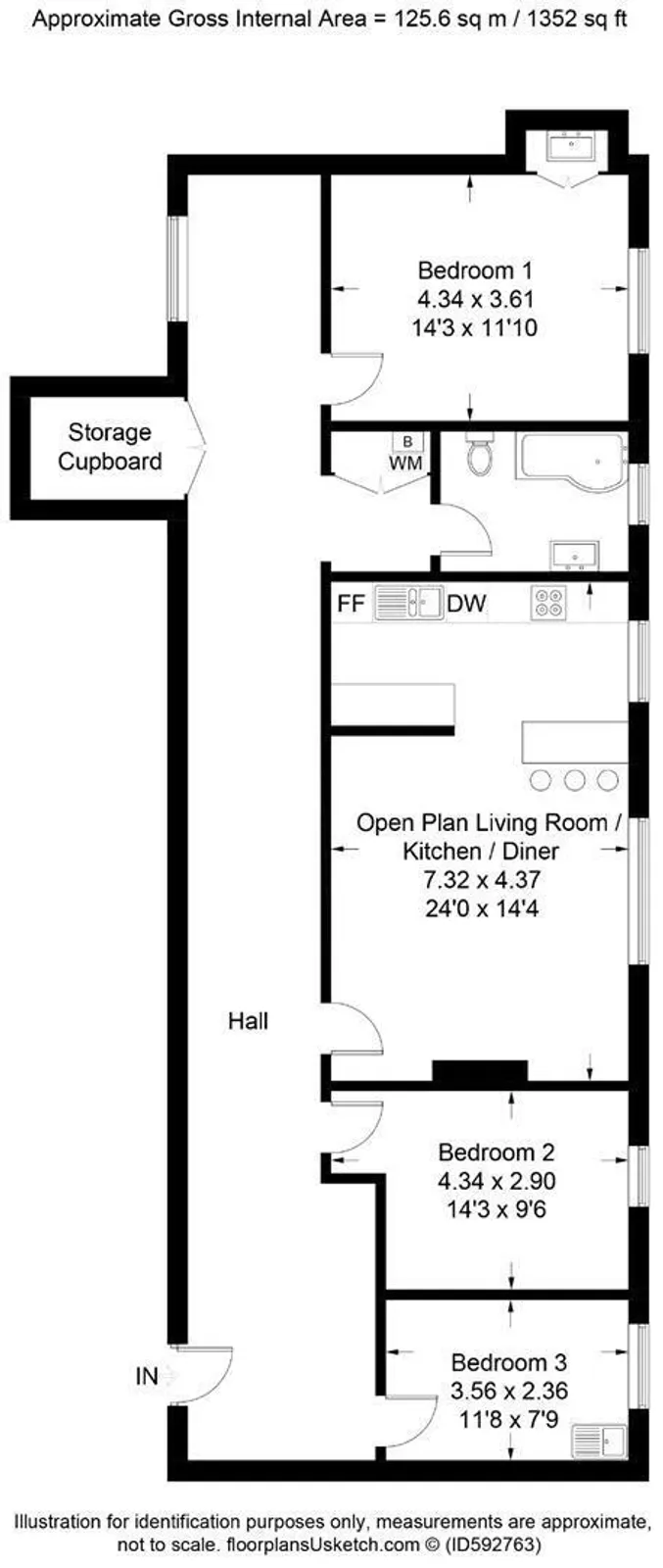 Property plan 1