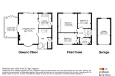 Uppingham Road, Leicester floorplan 1 out of 1