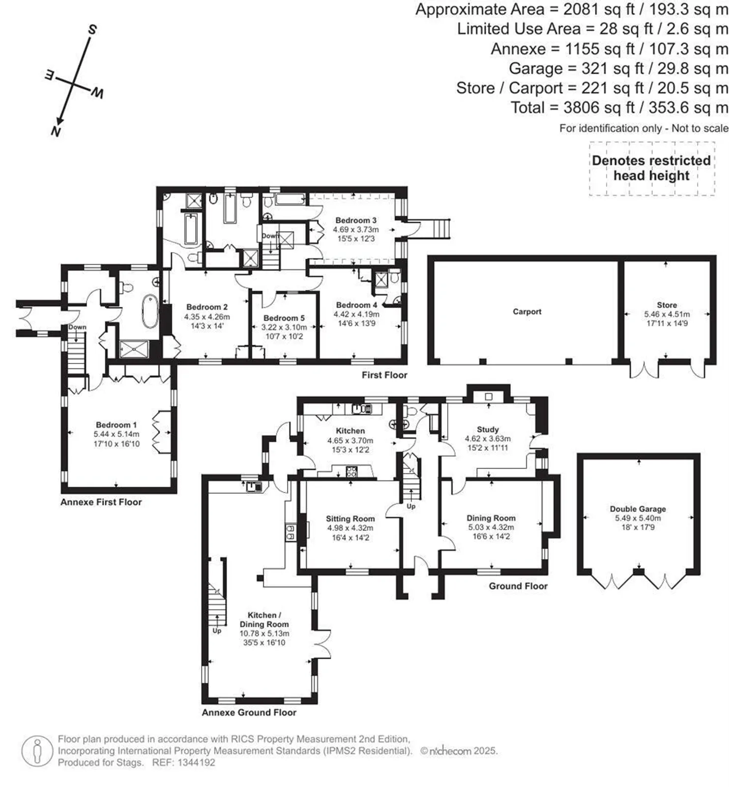 Property plan 1