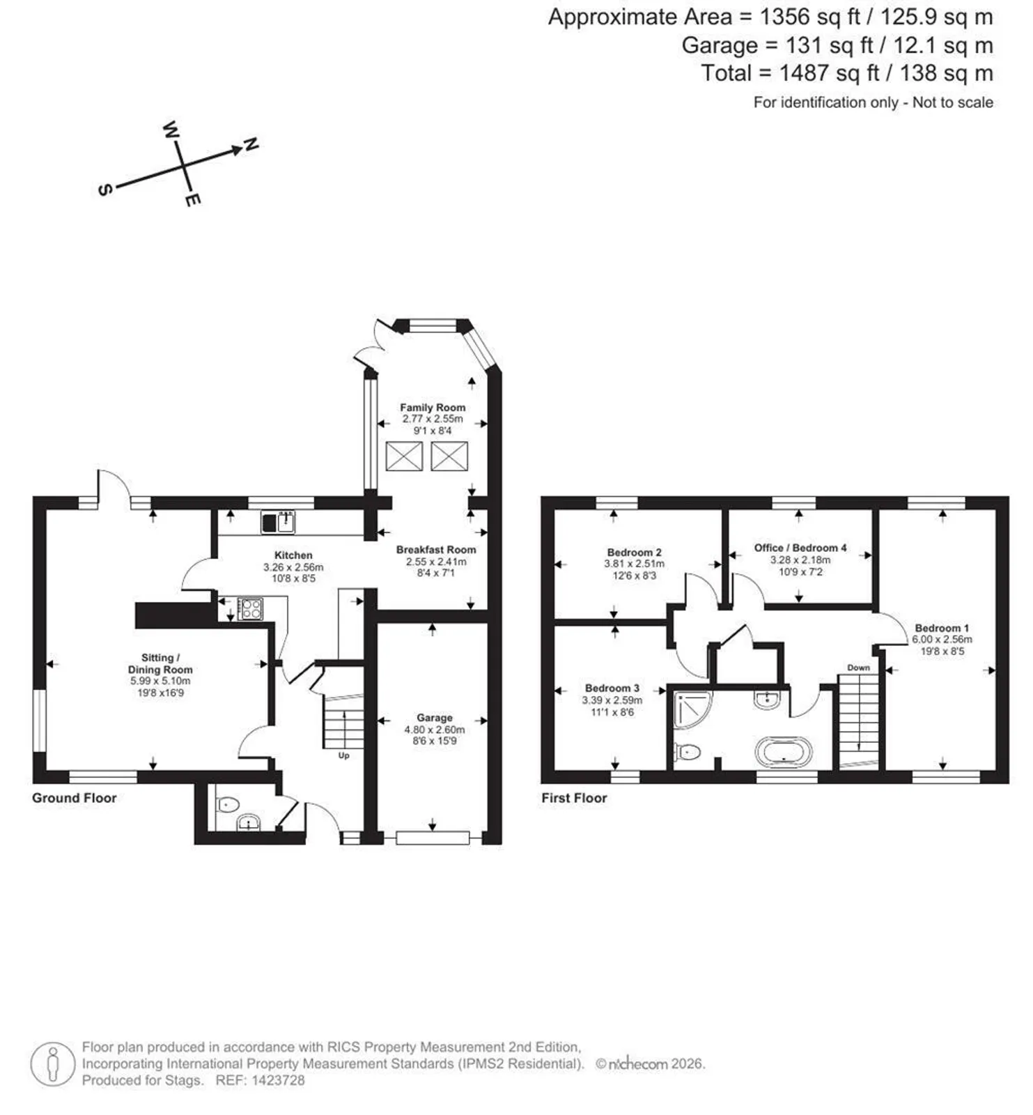 Property plan 1