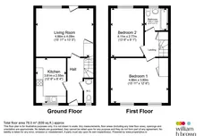 Clover Close, Botesdale, Diss floorplan 1 out of 1