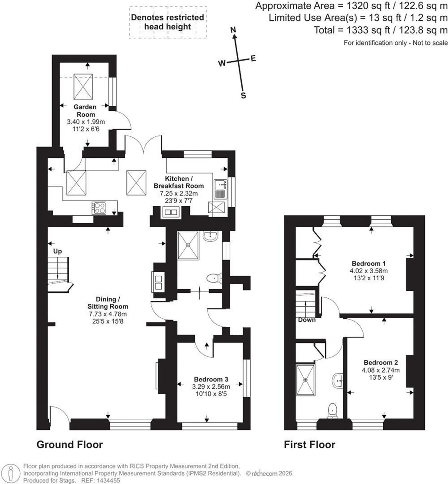 Property plan 1