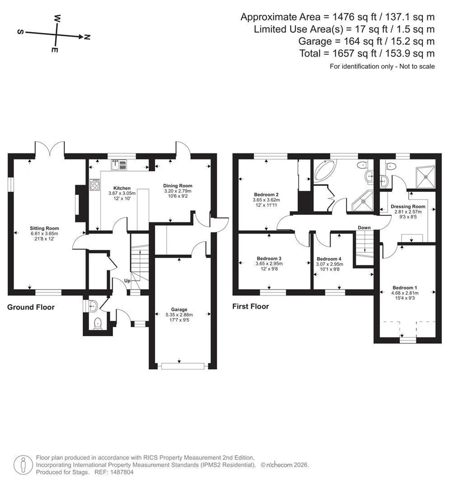 Property plan 2