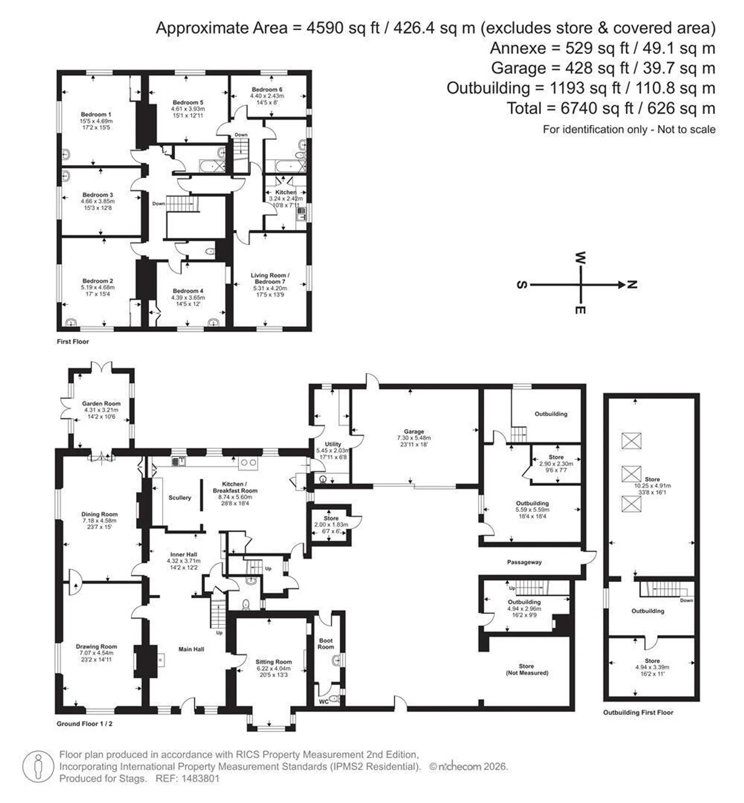 Property plan 2