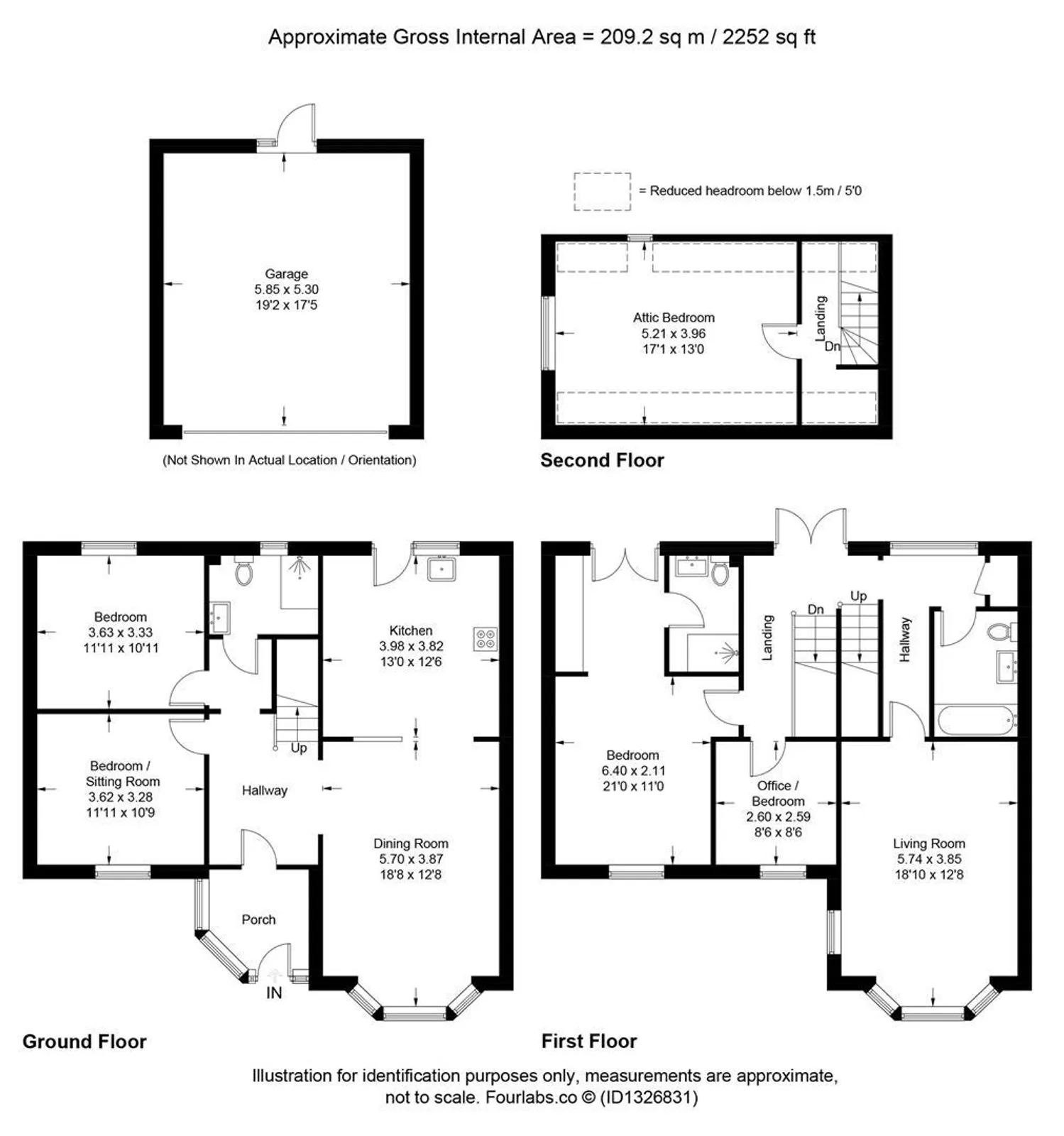 Property plan 1