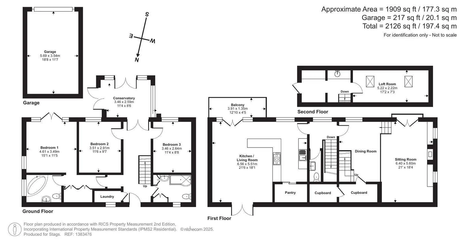 Property plan 2