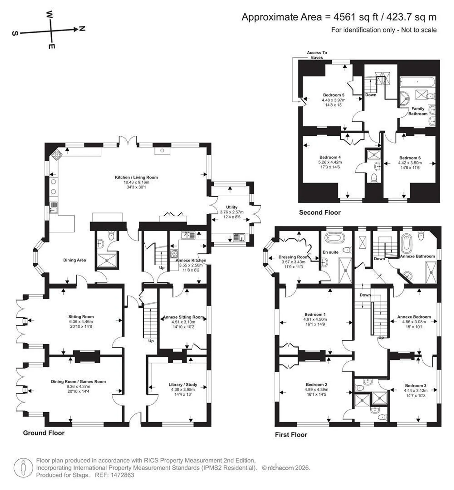 Property plan 2