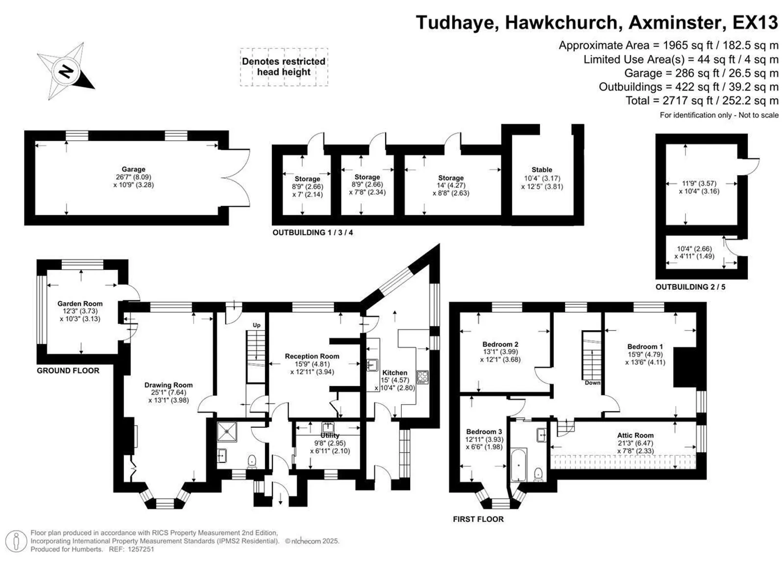 Property plan 1