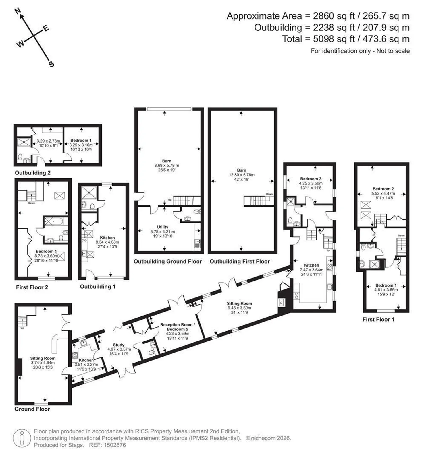 Property plan 2