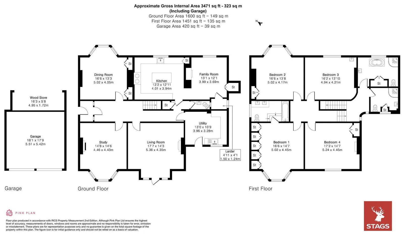 Property plan 1