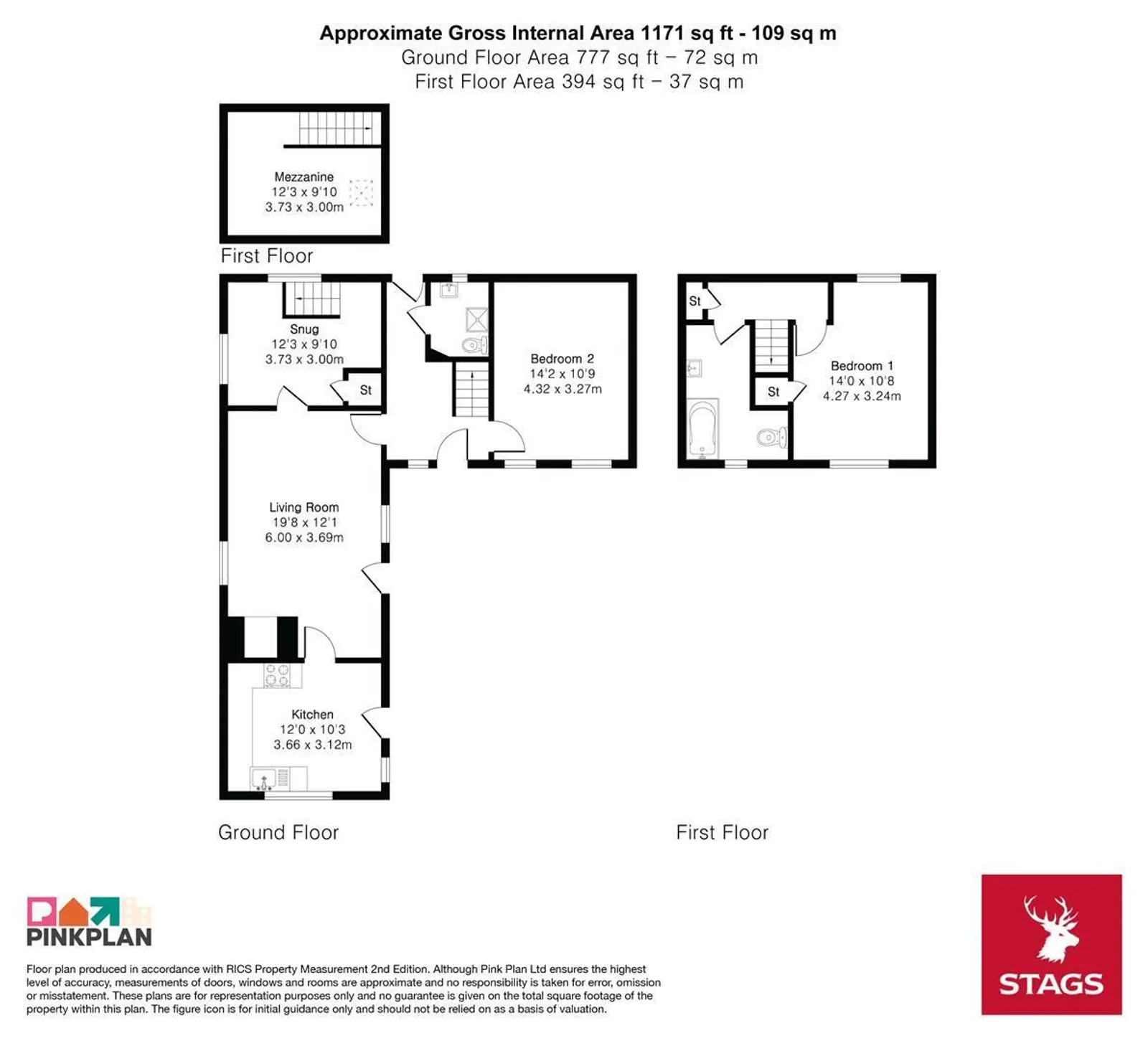 Property plan 1