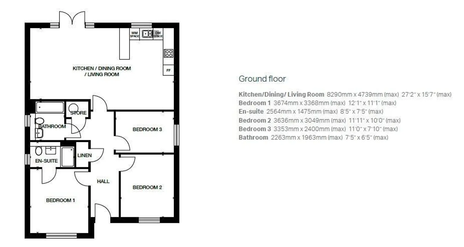 Property plan 1