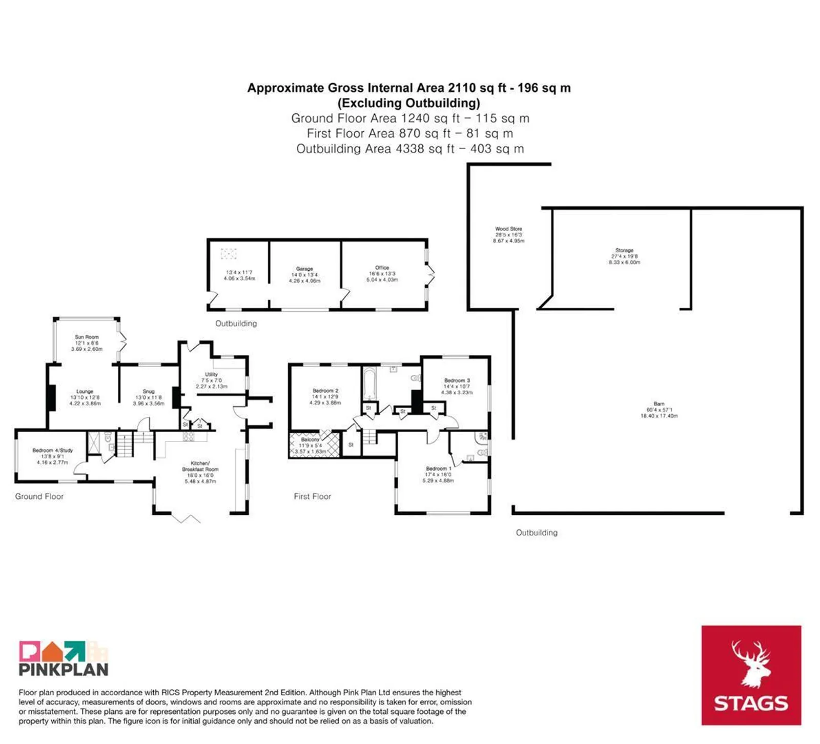 Property plan 2