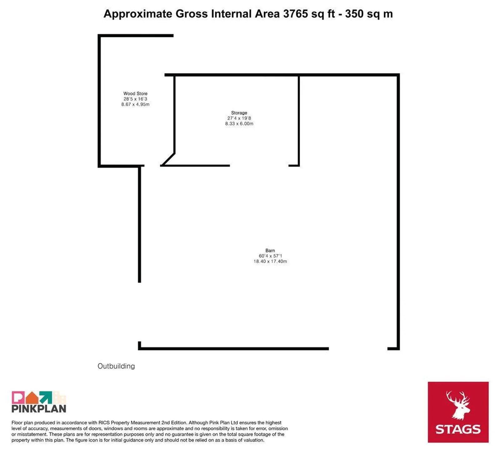 Property plan 3