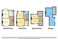 Leylands Avenue, Bradford floorplan 1 out of 1