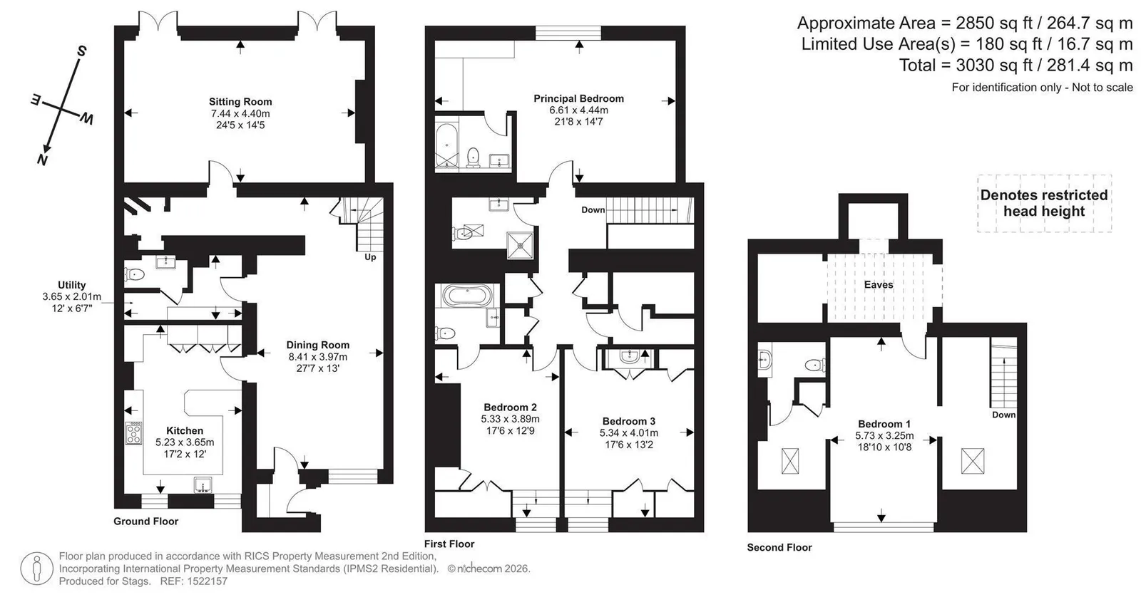 Property plan 2