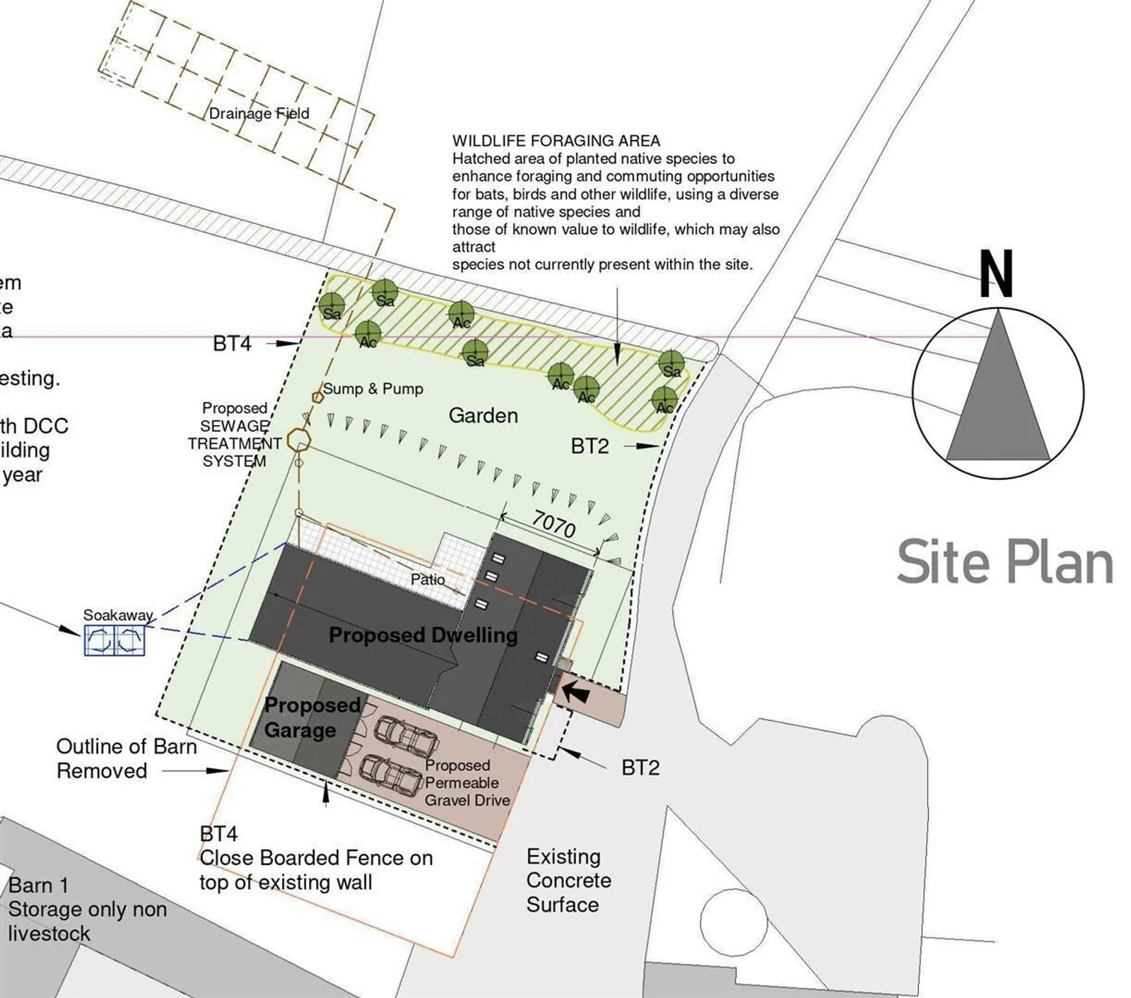 Property plan 2