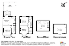 Braemar Avenue, South Croydon floorplan 1 out of 1
