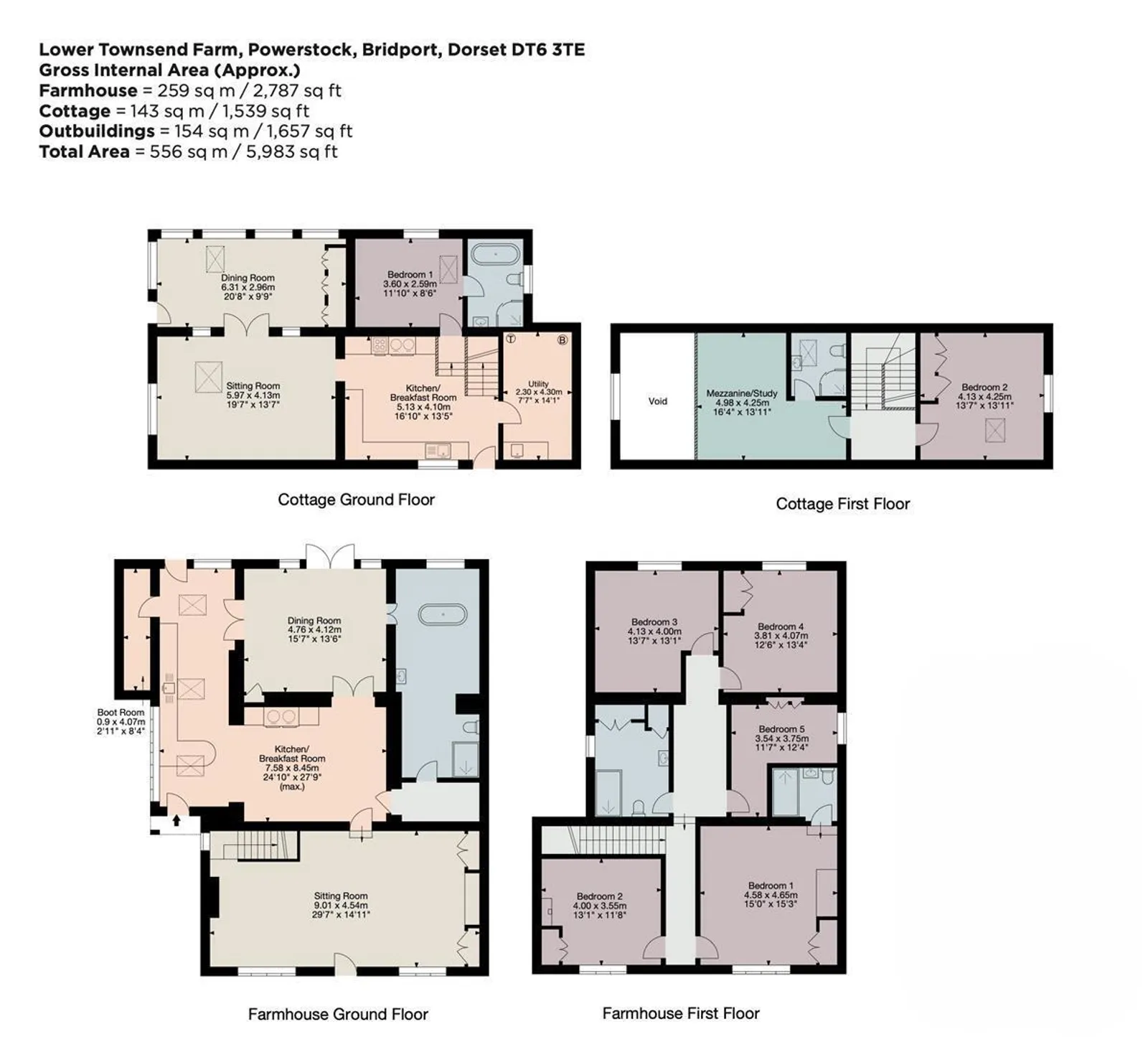Property plan 1