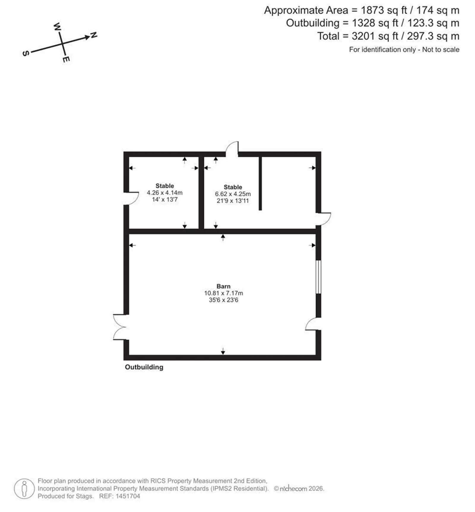 Property plan 2