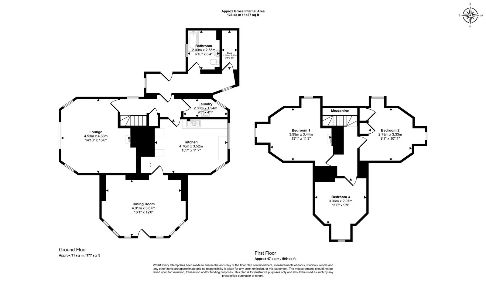 Property plan 1