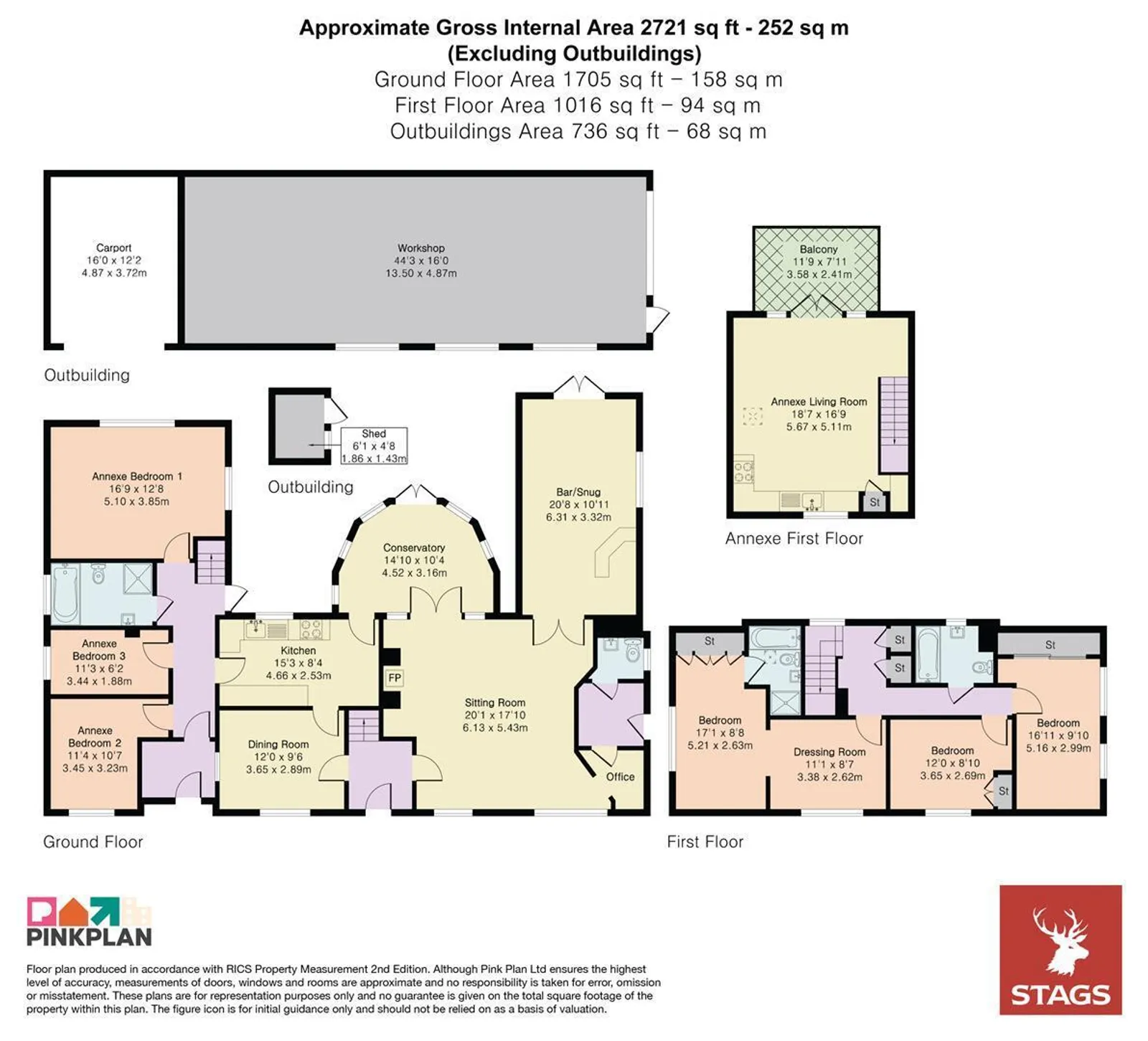 Property plan 1