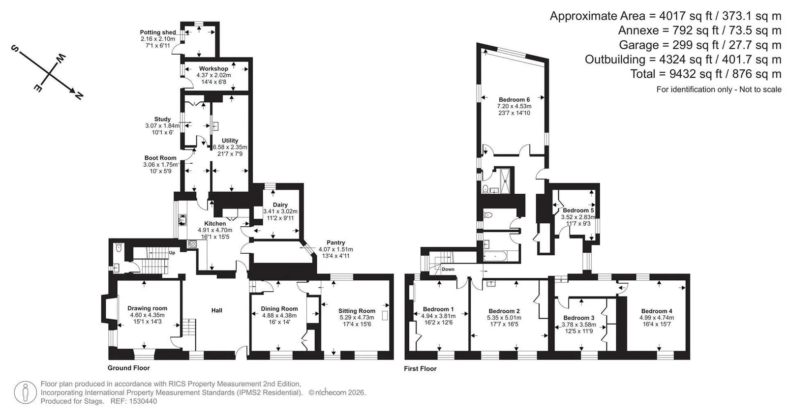 Property plan 2