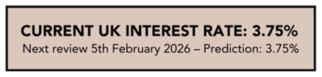 Intrestrate.png