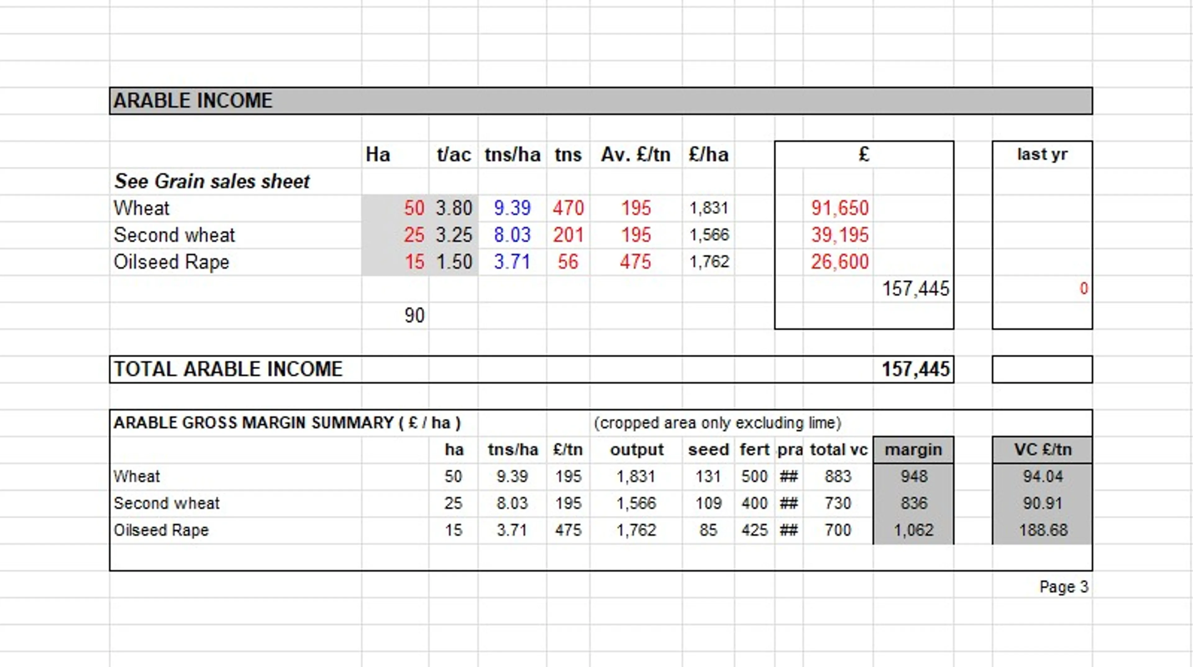 https://mr3.homeflow-assets.co.uk/files/media/image/0000/0000/d7c51a57ebbb8f6e6ada7f2793aa5196/budget.jpg